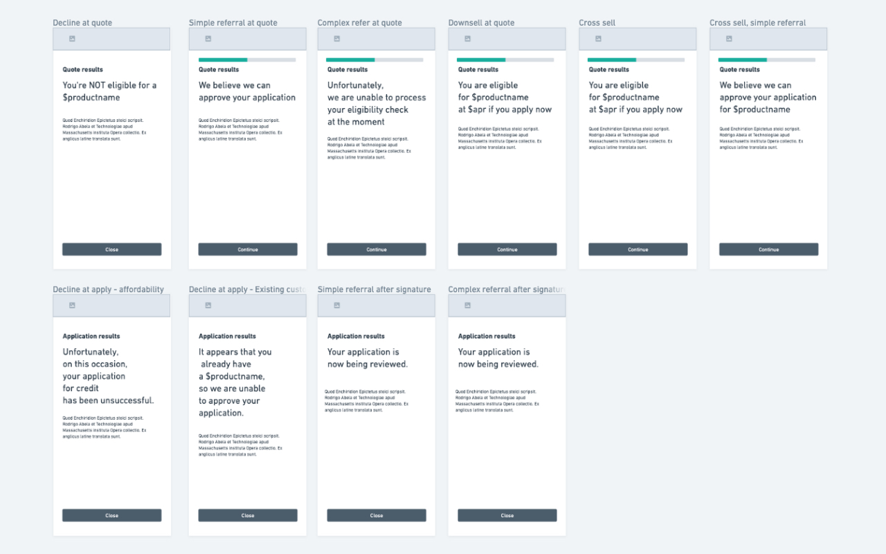 Decline, refer and cross-sell wireframes